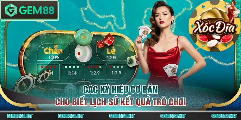 Các ký hiệu cơ bản cho biết lịch sử kết quả trò chơi